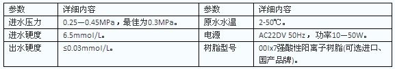 鍋爐軟化水設備技術參數(shù)
